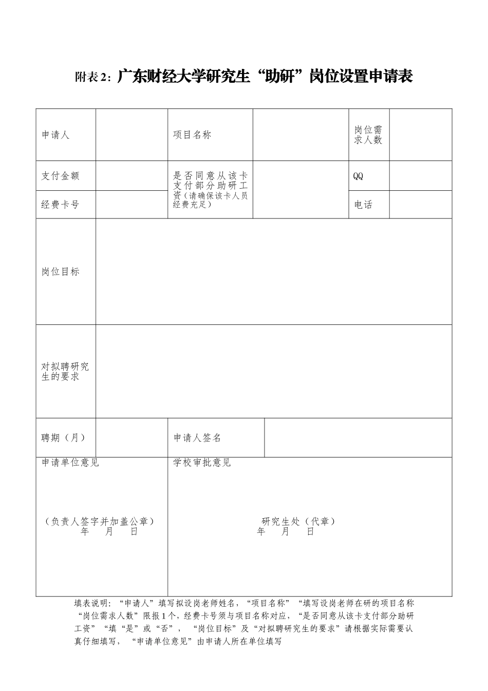 广东财经大学研究生“助研”岗位设置申请表.doc_第1页