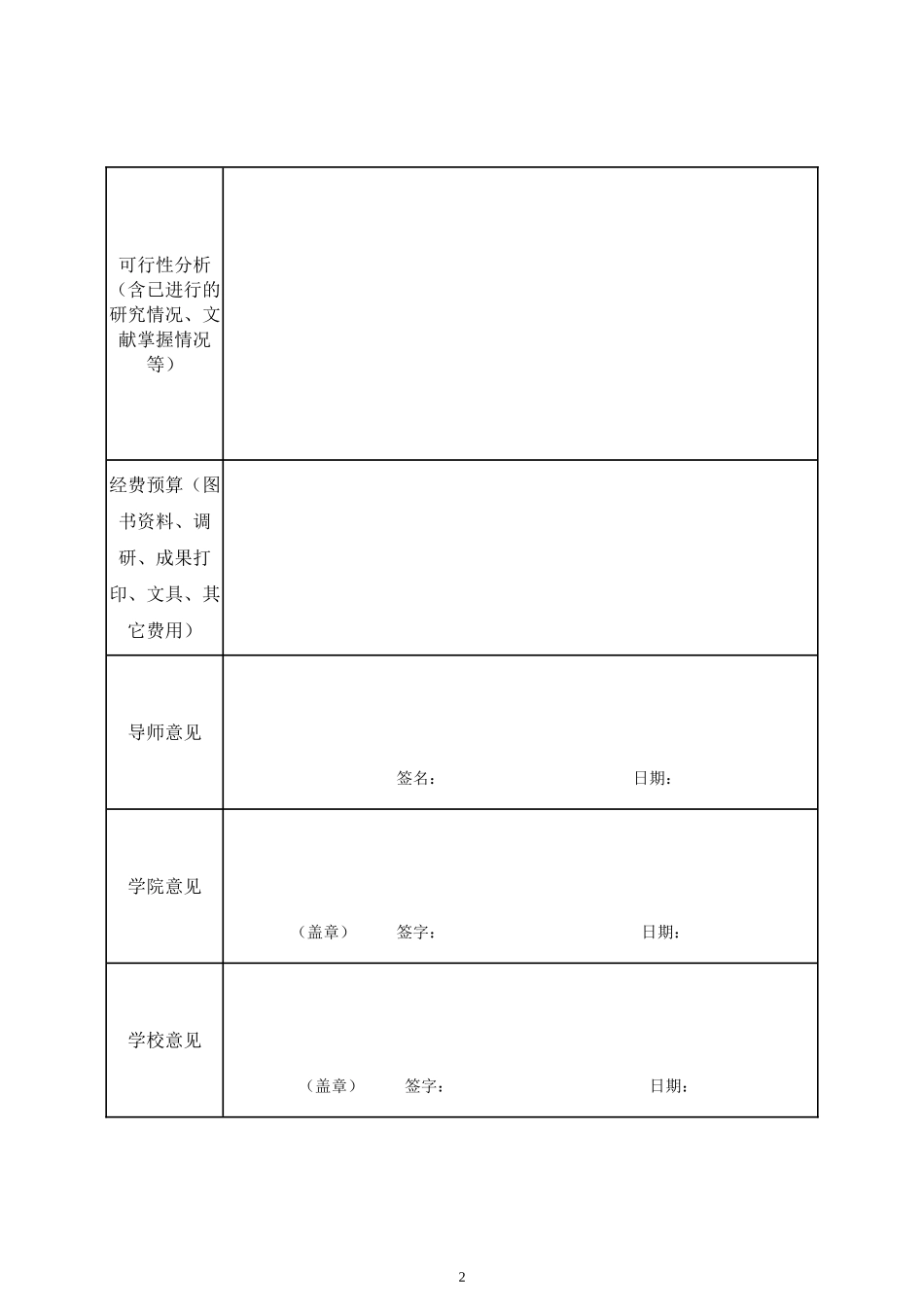 广东财经大学研究生国际化教育项目申报计划书.doc_第2页