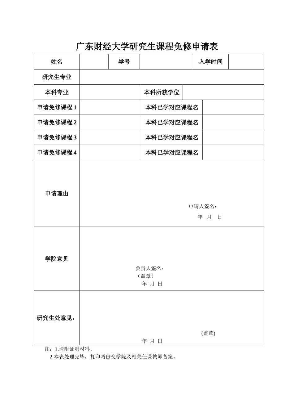 广东财经大学研究生课程免修申请表.doc_第1页