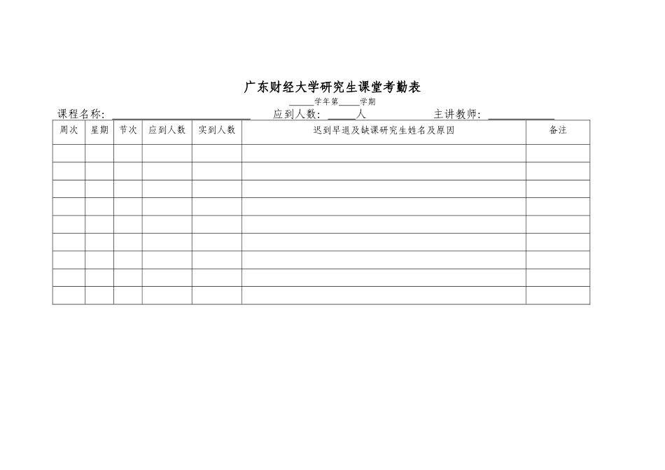 广东财经大学研究生课堂考勤表.doc_第1页