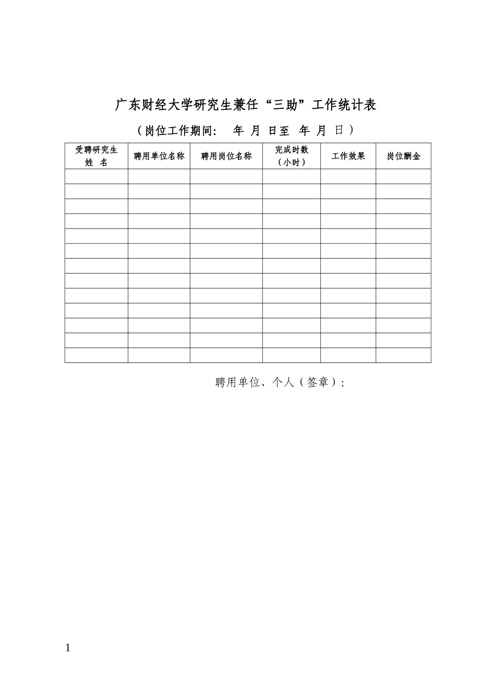 广东财经大学研究生三助工作统计表.doc_第1页