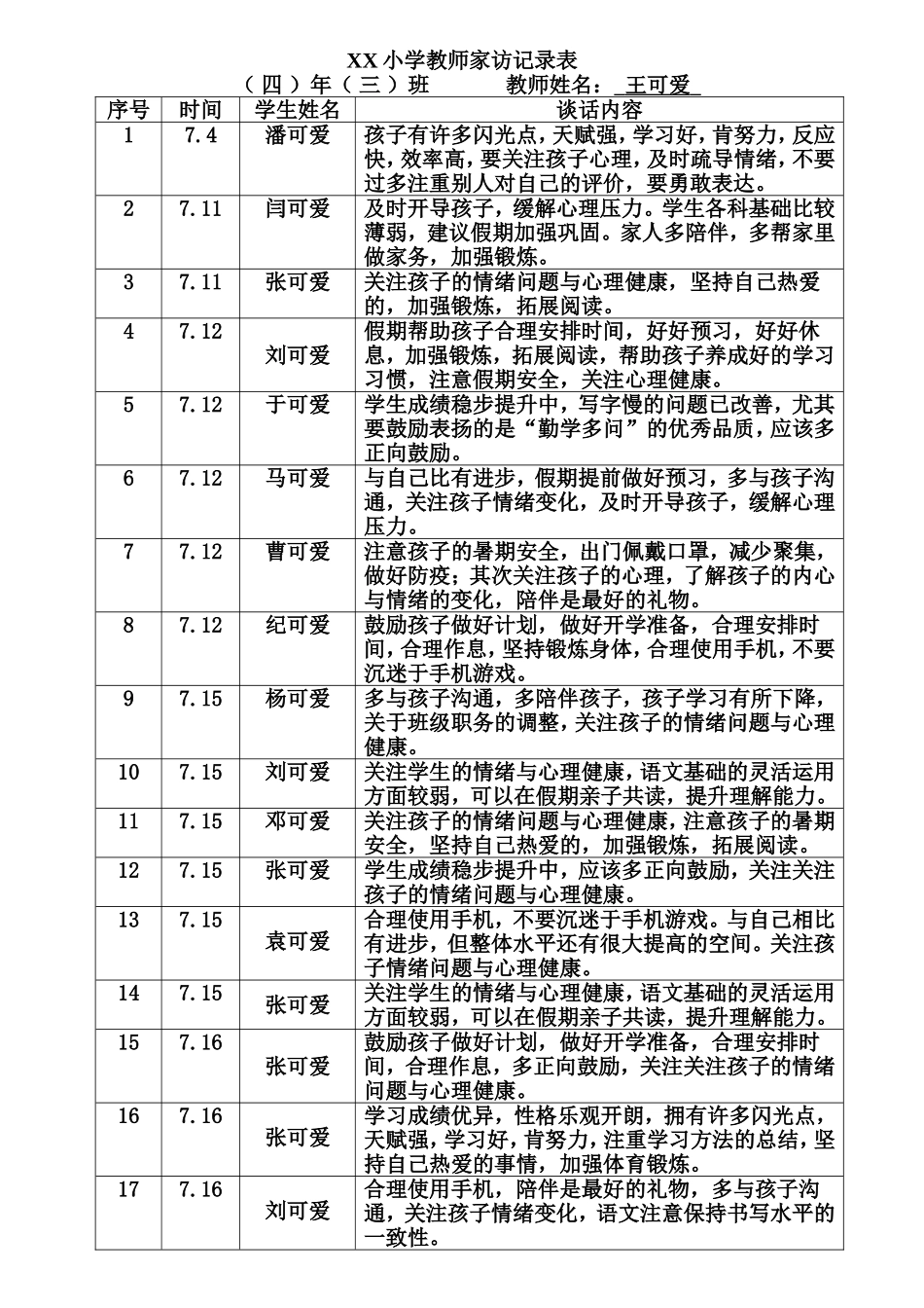 家访记录表.doc_第1页