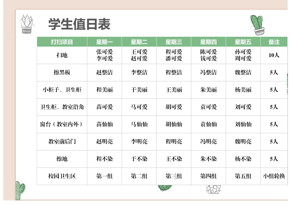 学生值日表（细化分工，人人有岗）(1).xlsx_第1页