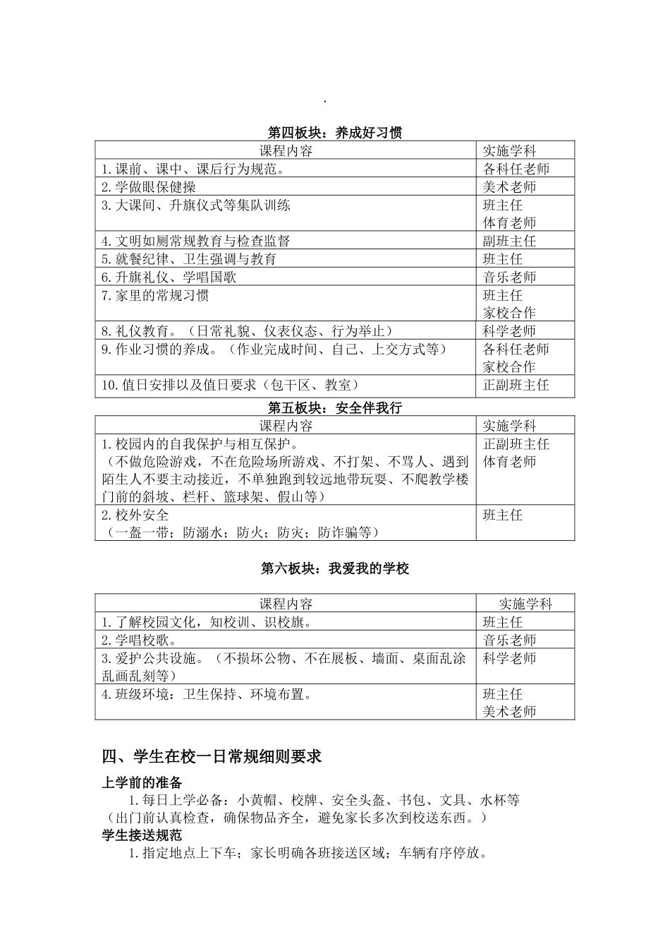 一年级开学第一周行为习惯养成课程计划方案.docx_第2页