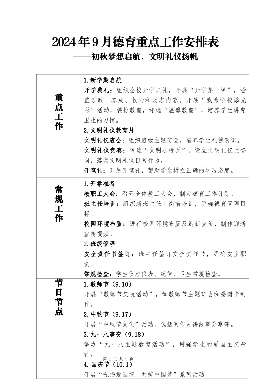 2024年秋季分月份德育安排.docx_第1页