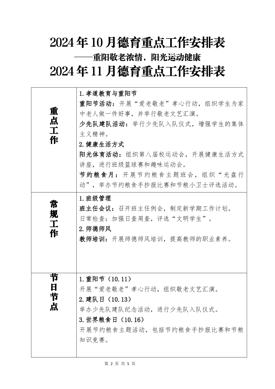 2024年秋季分月份德育安排.docx_第2页