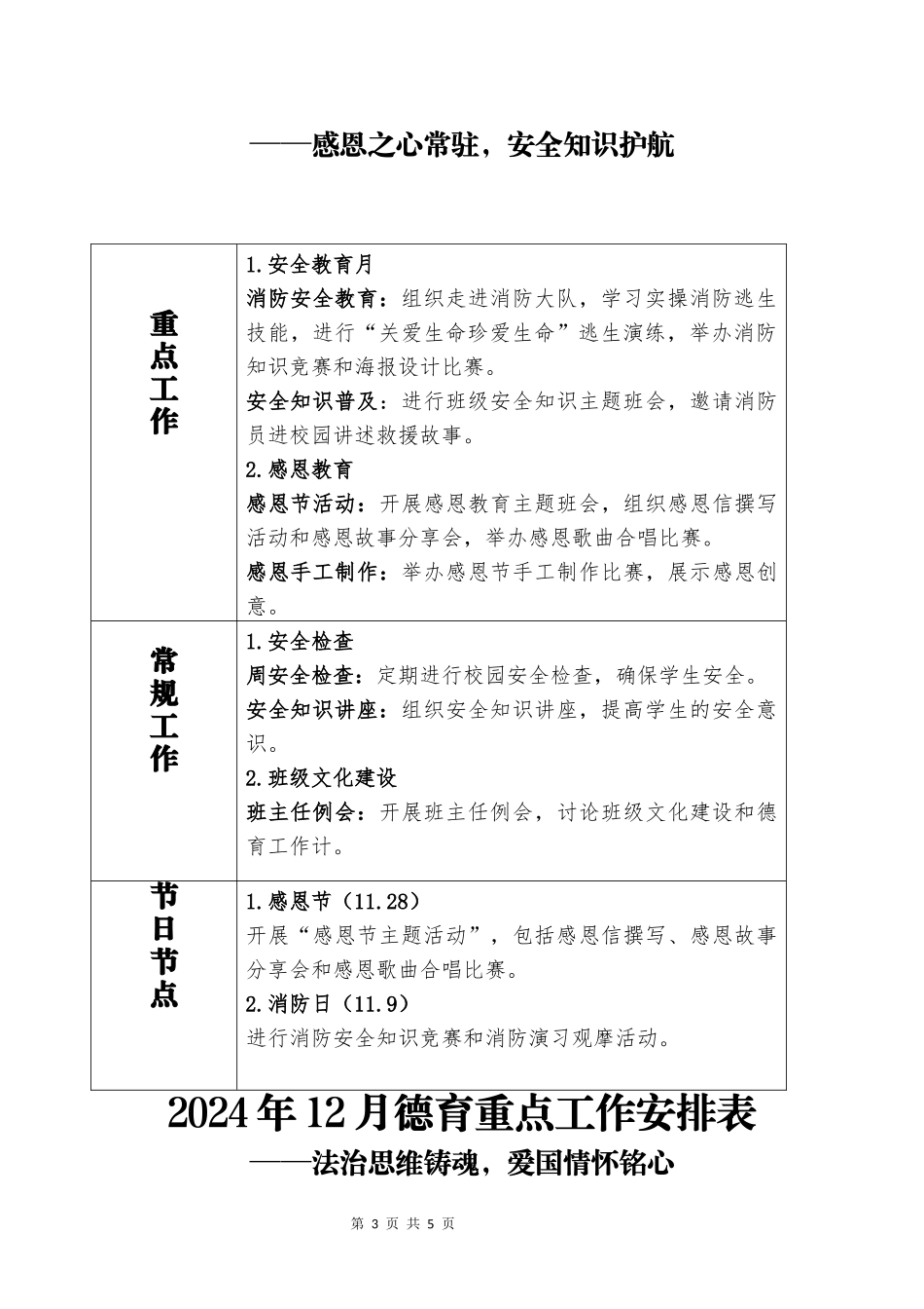 2024年秋季分月份德育安排.docx_第3页