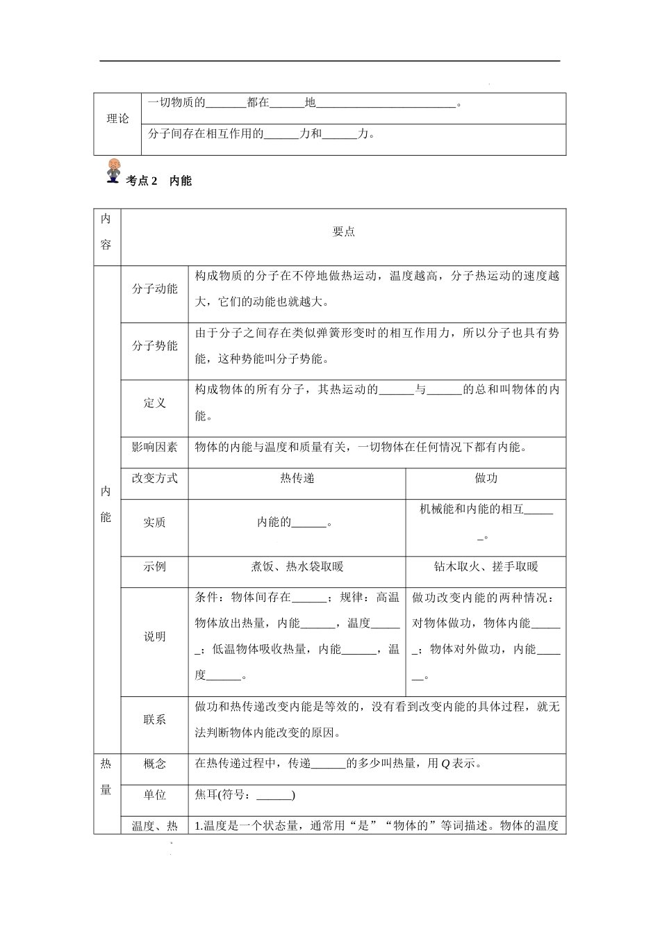 专题05 内能及其利用(原卷版)-备战中考物理精选考点专练（知识清单+基础+拔高）.docx_第2页