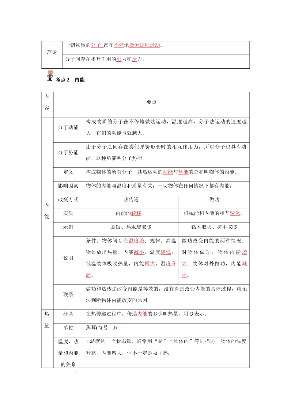 专题05 内能及其利用(解析版)-备战中考物理精选考点专练（知识清单+基础+拔高）.docx_第2页