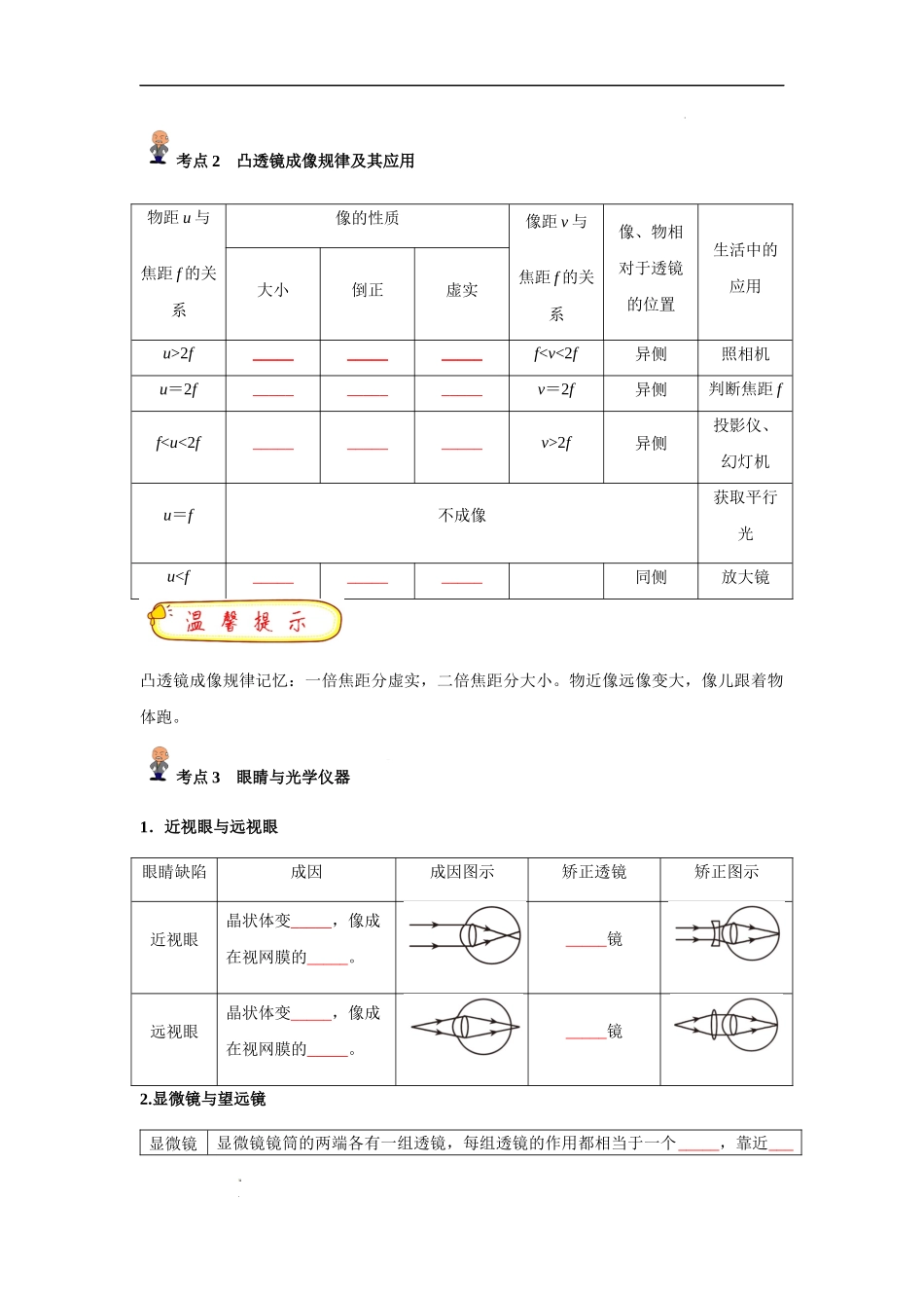 专题03 透镜及其应用(原卷版)-备战中考物理精选考点专练（知识清单+基础+拔高）.docx_第2页