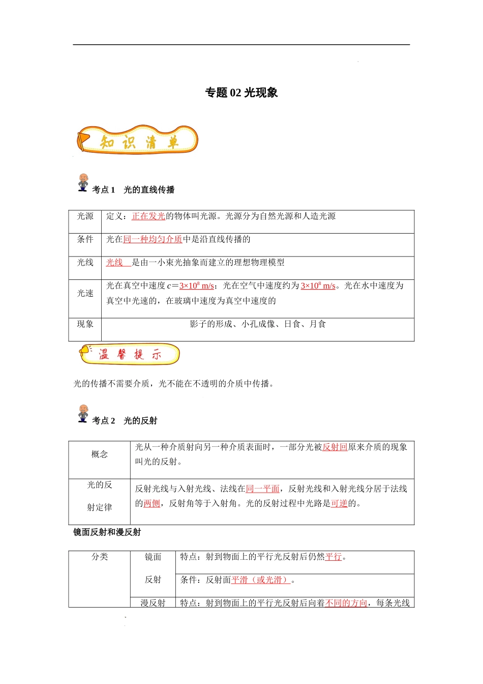 专题02 光现象(解析版)-备战中考物理精选考点专练（知识清单+基础+拔高）.docx_第1页