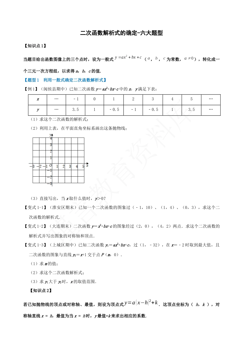 22-二次函数解析式的确定-六大题型.docx_第1页