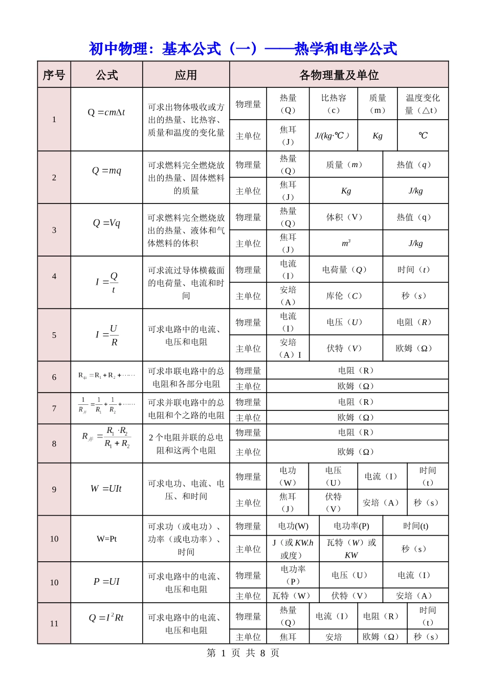 中考物理公式、物理基本常识全攻略.docx_第1页