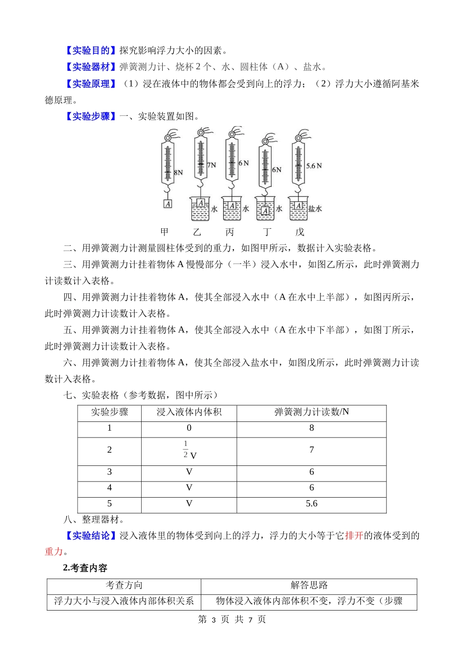 10 浮力.docx_第3页