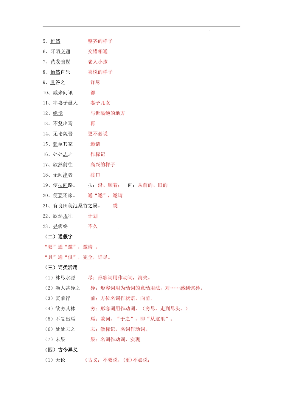 专题24 八年级下册文言文知识点梳理（一）.docx_第2页