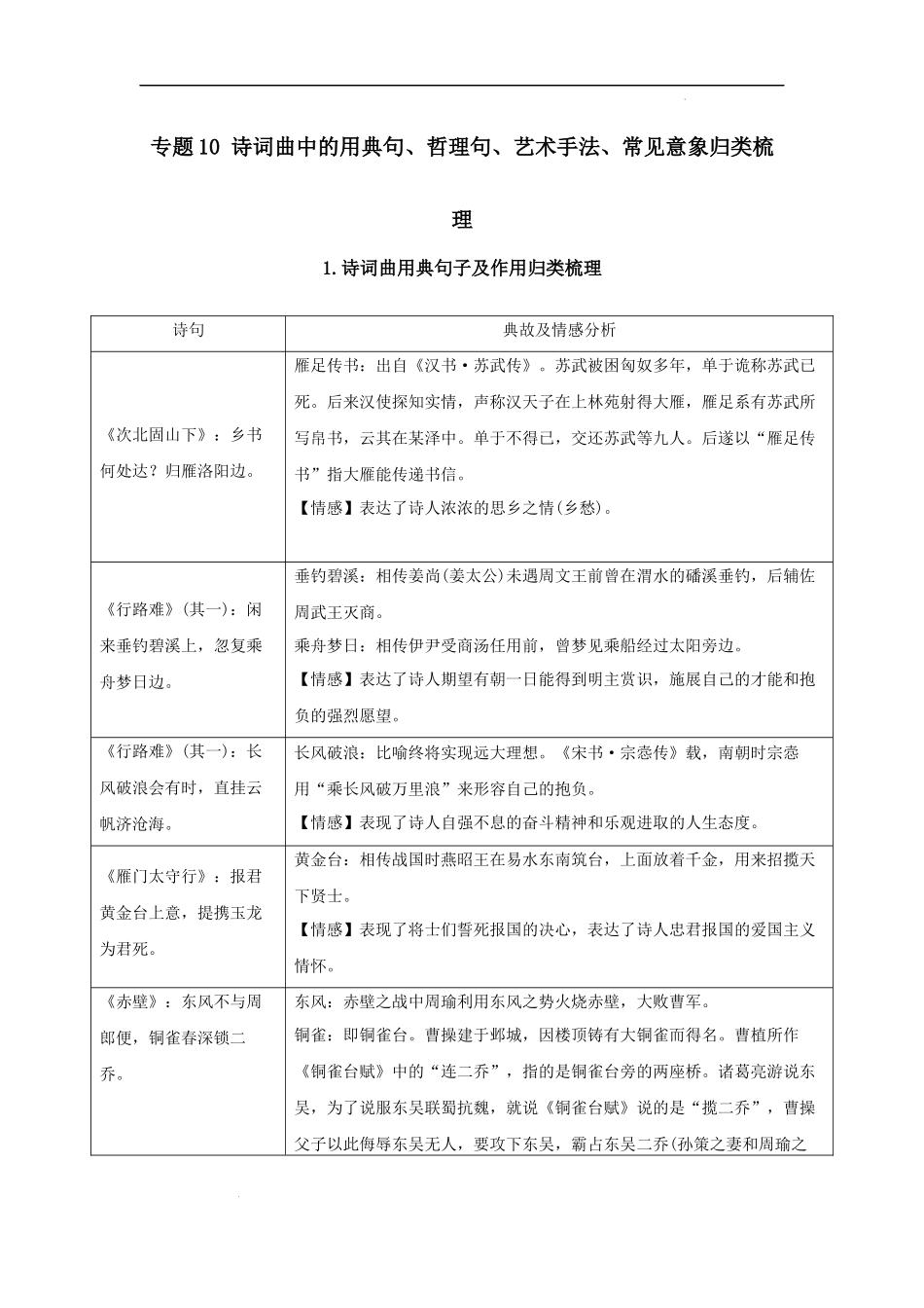 专题10 诗词曲中的用典句、哲理句、艺术手法、常见意象归类梳理.docx_第1页