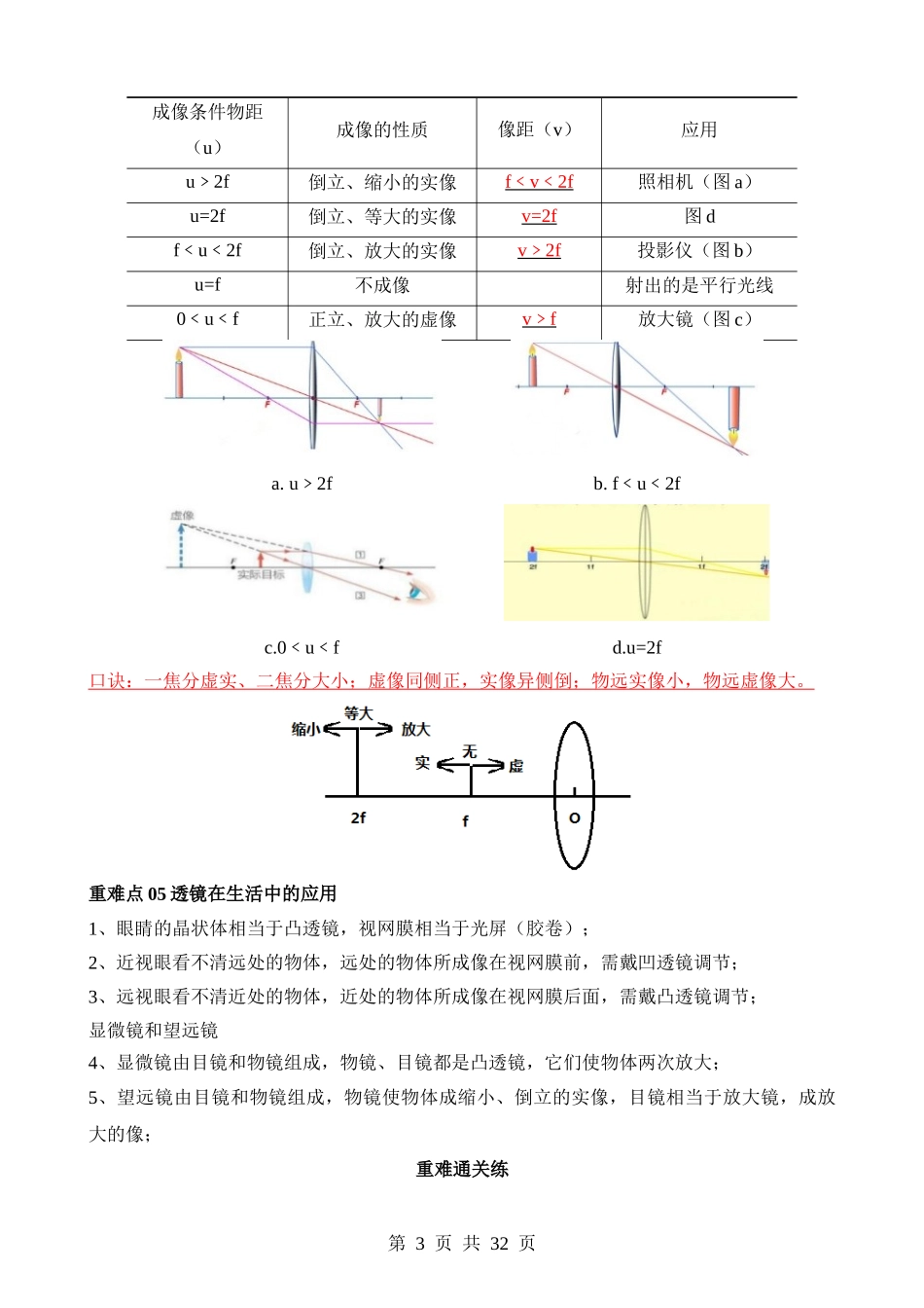 专题8 光的折射反射 透镜成像规律 .docx_第3页