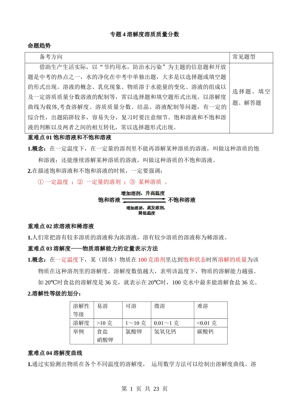 专题4 溶解度 溶质质量分数.docx_第1页