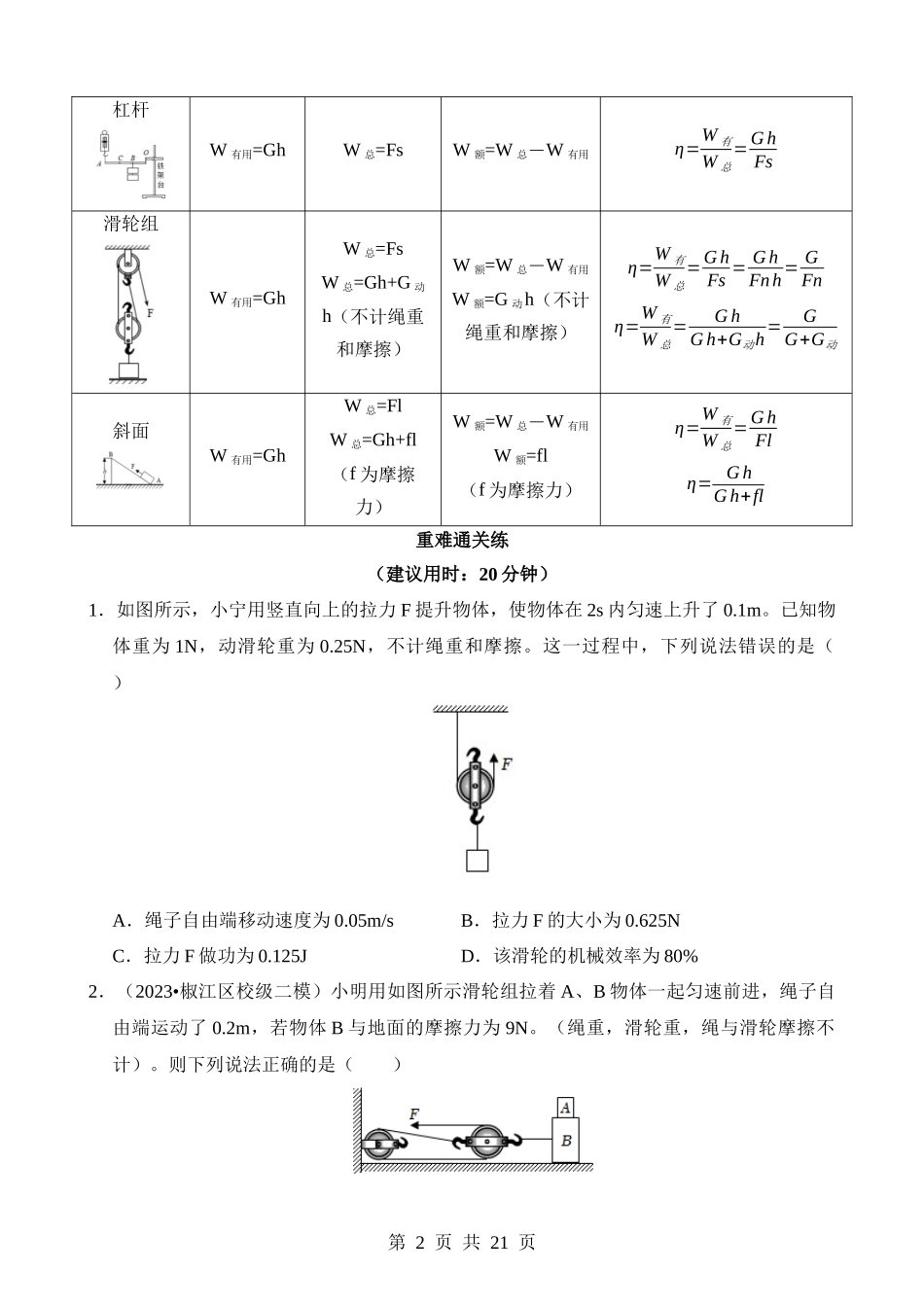 专题11 杠杆、滑轮、斜面的机械效率.docx_第2页