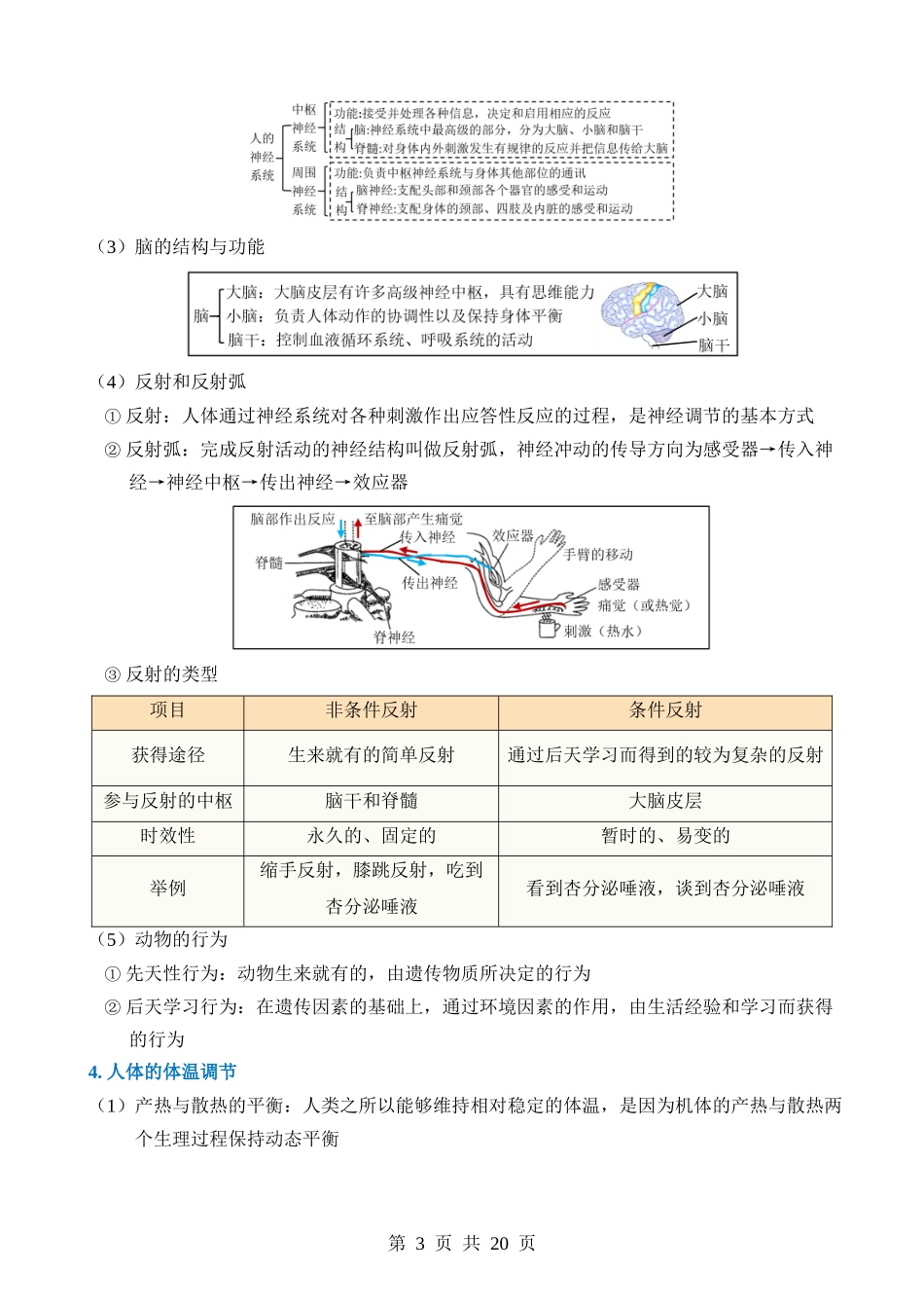 专题16 生命活动的调节.docx_第3页