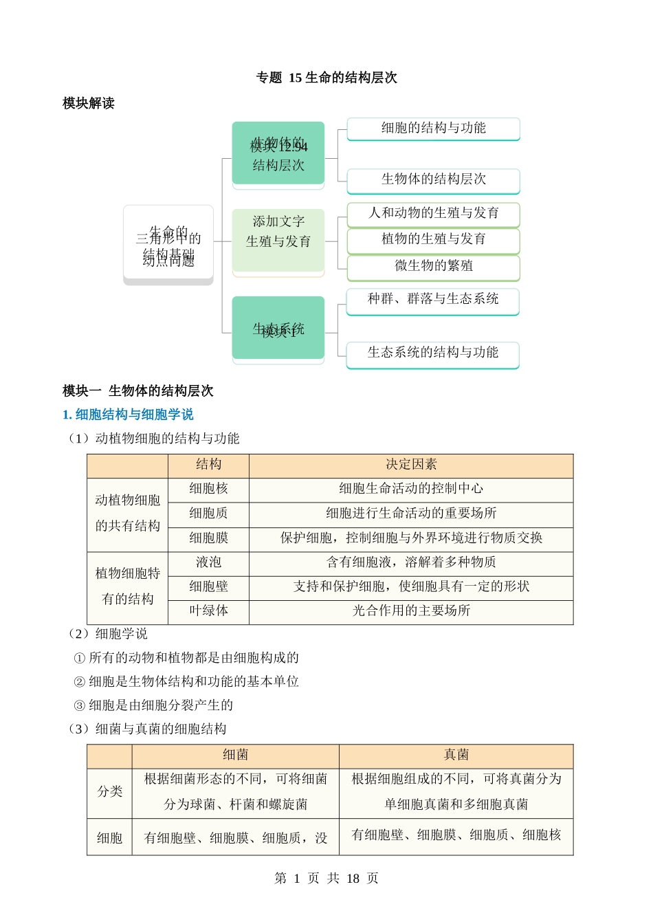 专题15 生命的结构层次.docx_第1页