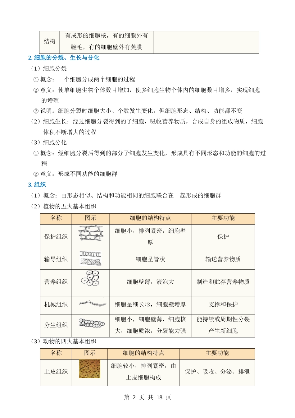 专题15 生命的结构层次.docx_第2页