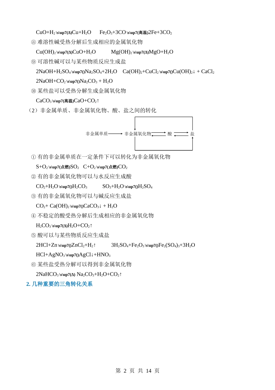 专题14 物质转化与推断.docx_第2页