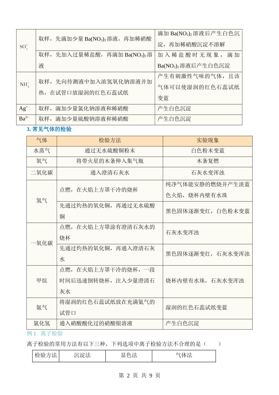 专题13 物质检验与除杂.docx_第2页