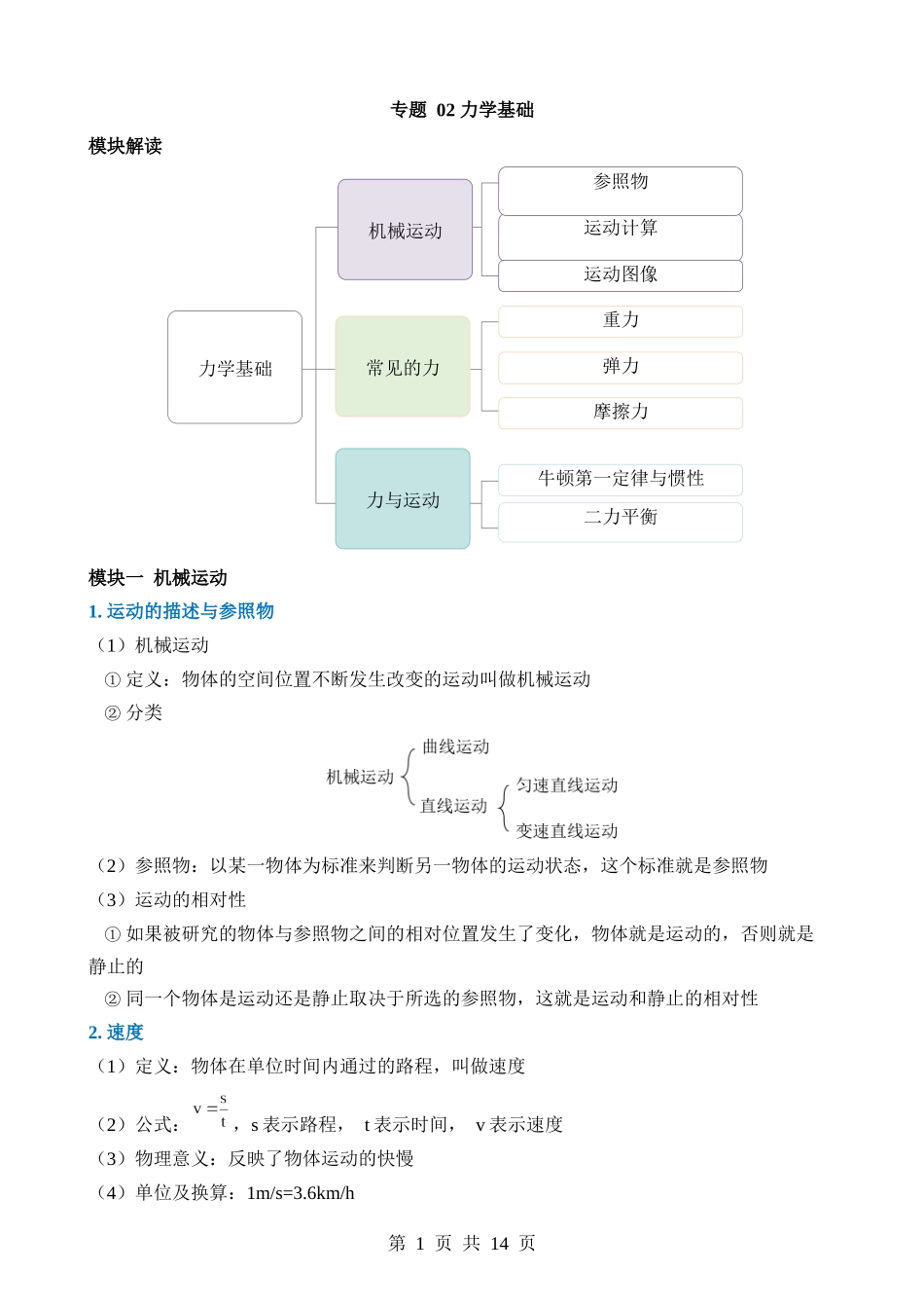 专题02 力学基础.docx_第1页