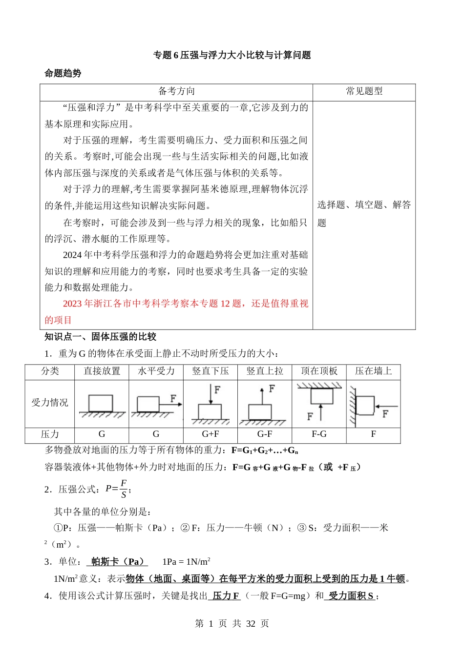 专题6 压强与浮力大小比较与计算问题  .docx_第1页