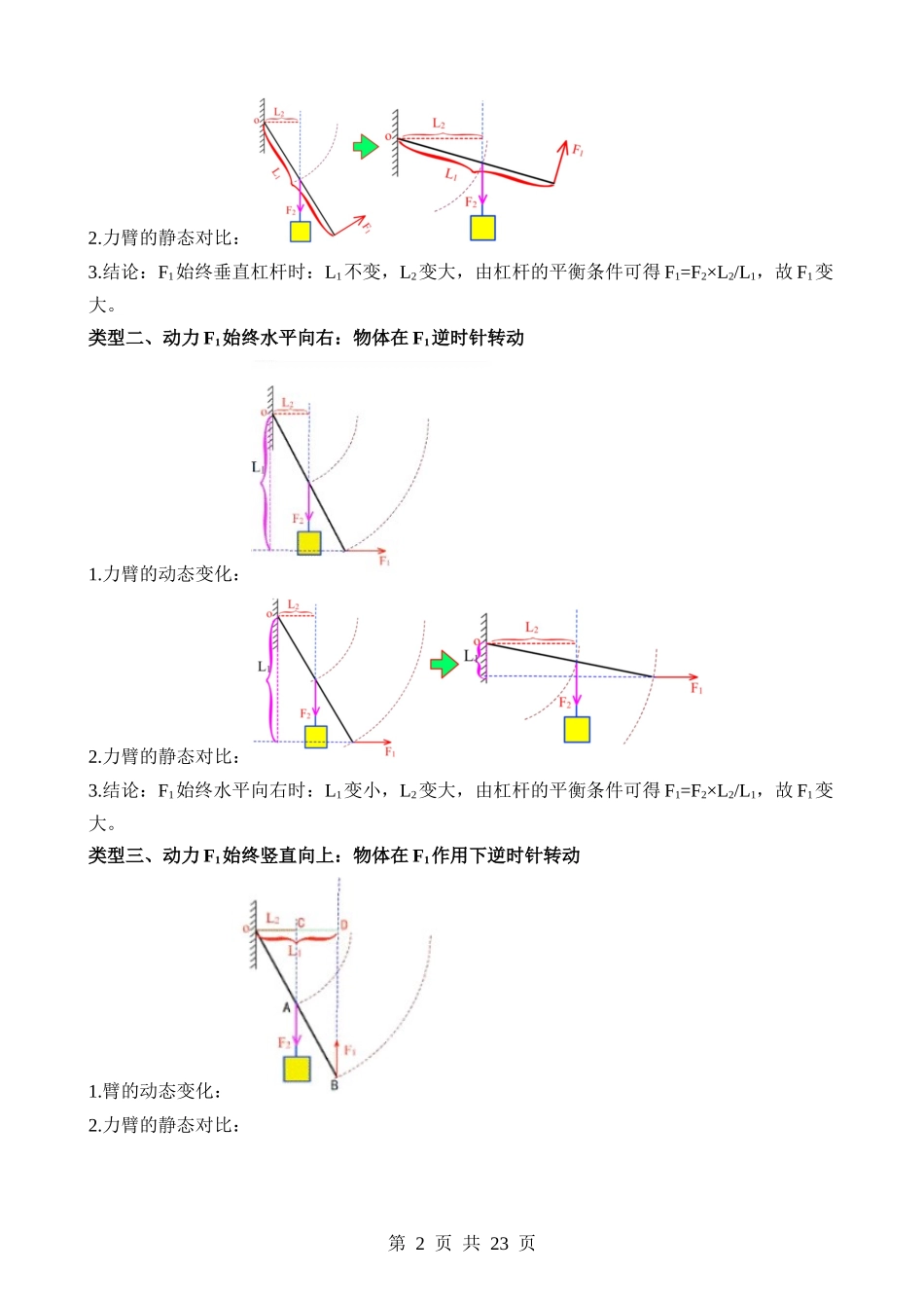 专题8 杠杆的静态动态平衡 最小力分析问题 .docx_第2页