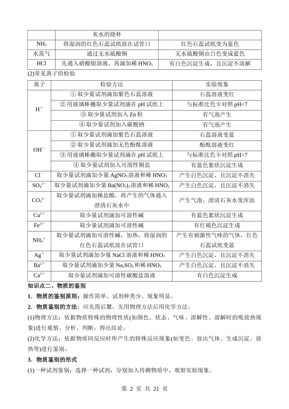 专题5 物质的检验、鉴别、除杂 离子共存问题.docx_第2页