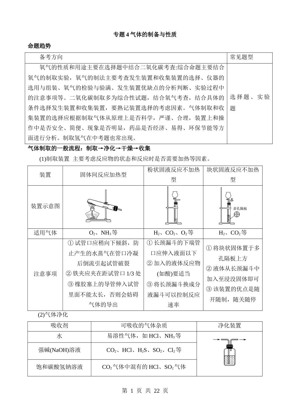 专题4 气体的制备与性质.docx_第1页