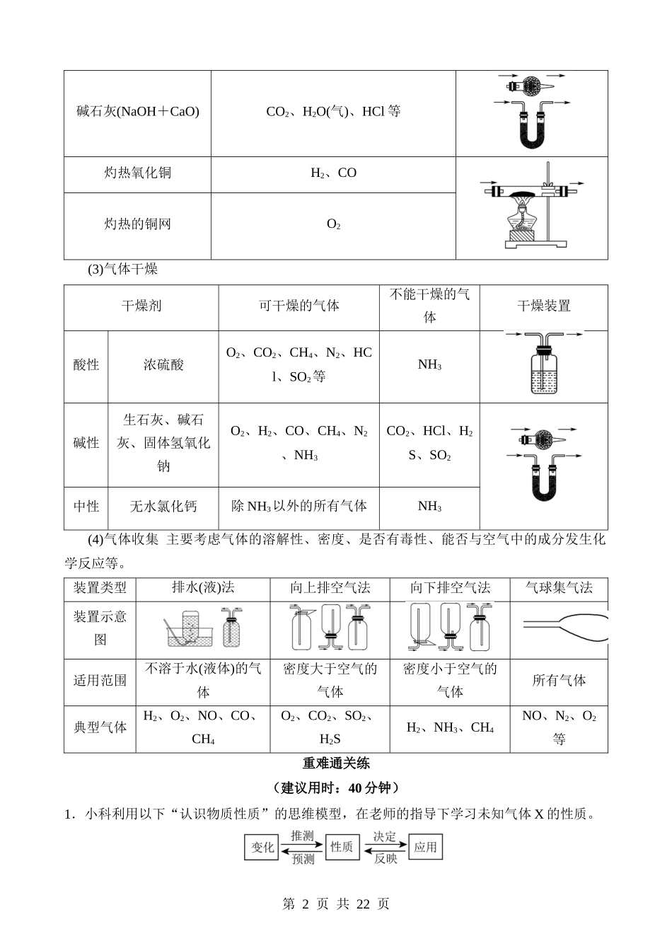 专题4 气体的制备与性质.docx_第2页