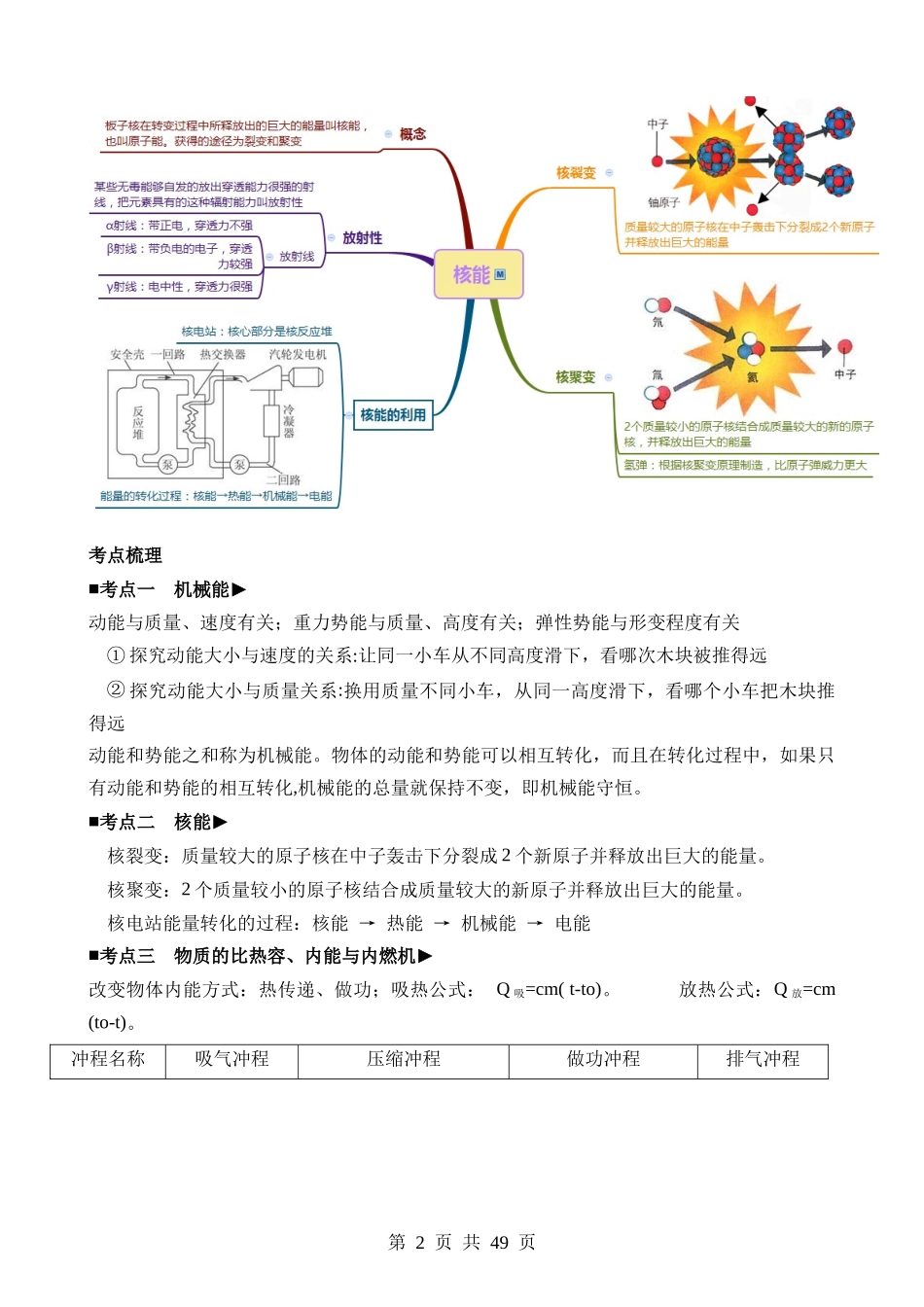 专题05 机械能、核能和内能.docx_第2页