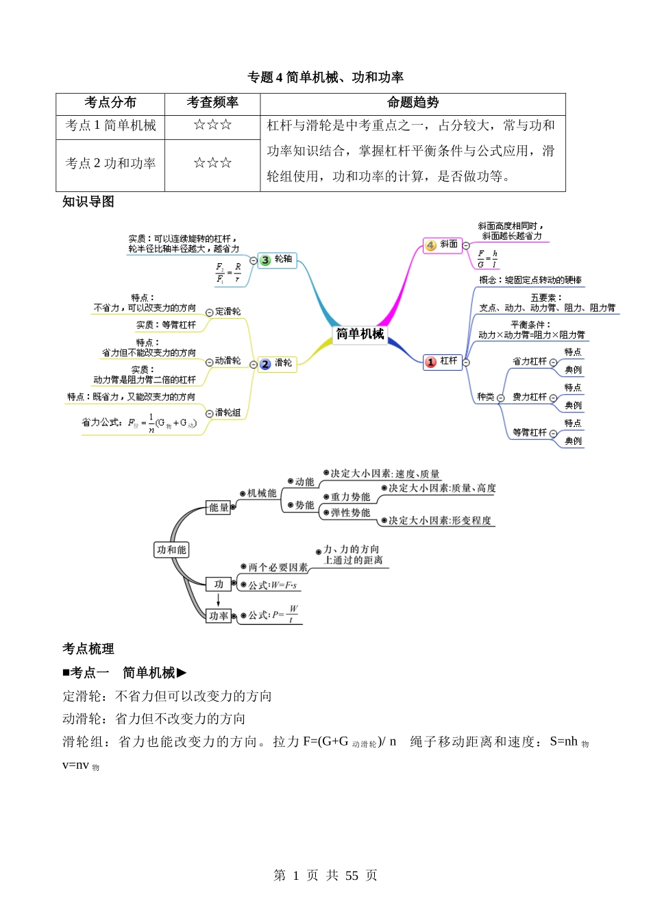 专题04 简单机械、功和功率.docx_第1页