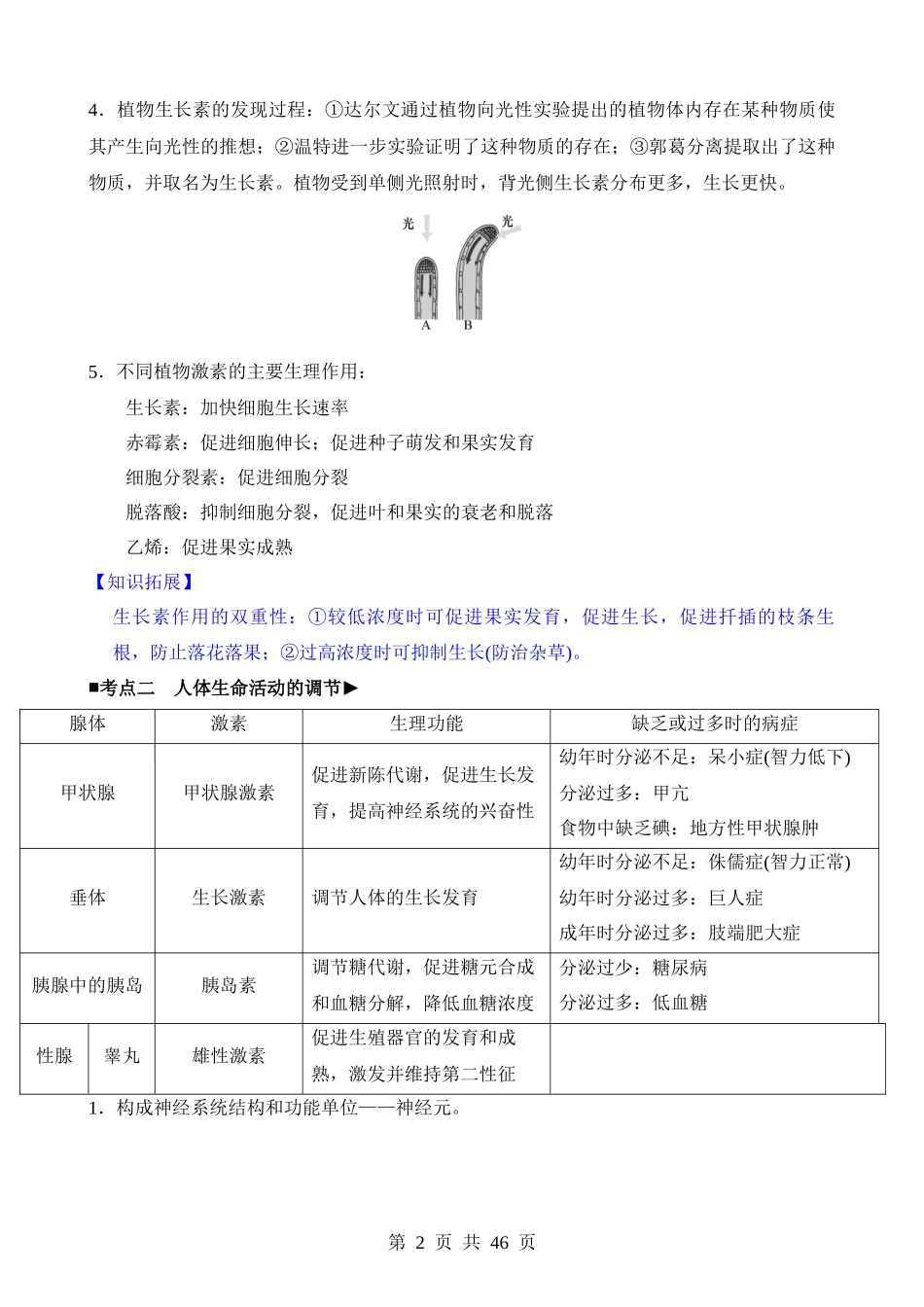 专题05 生命活动的调节.docx_第2页