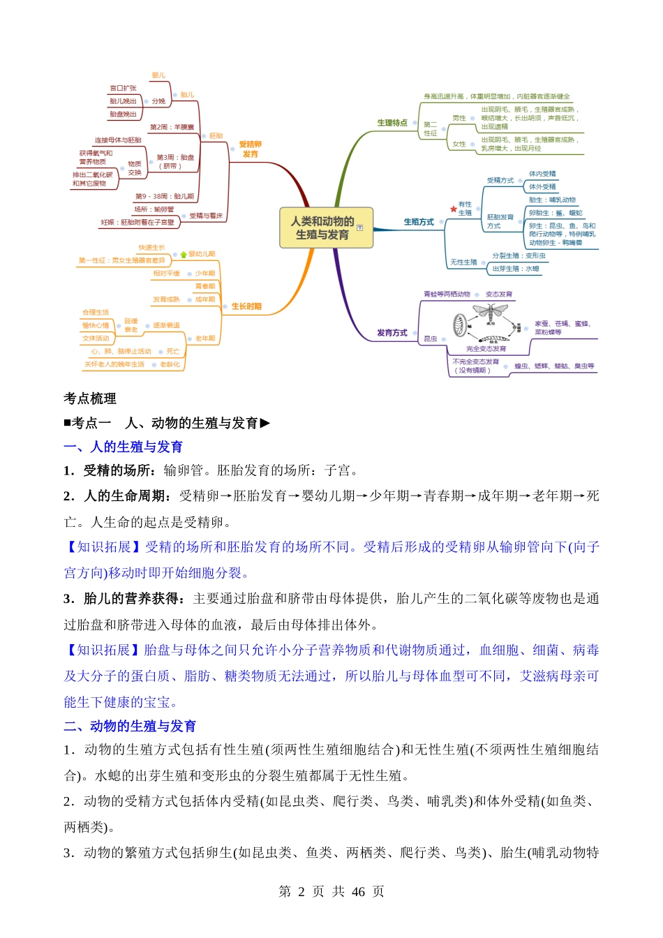 专题06 生物的生殖和发育.docx_第2页