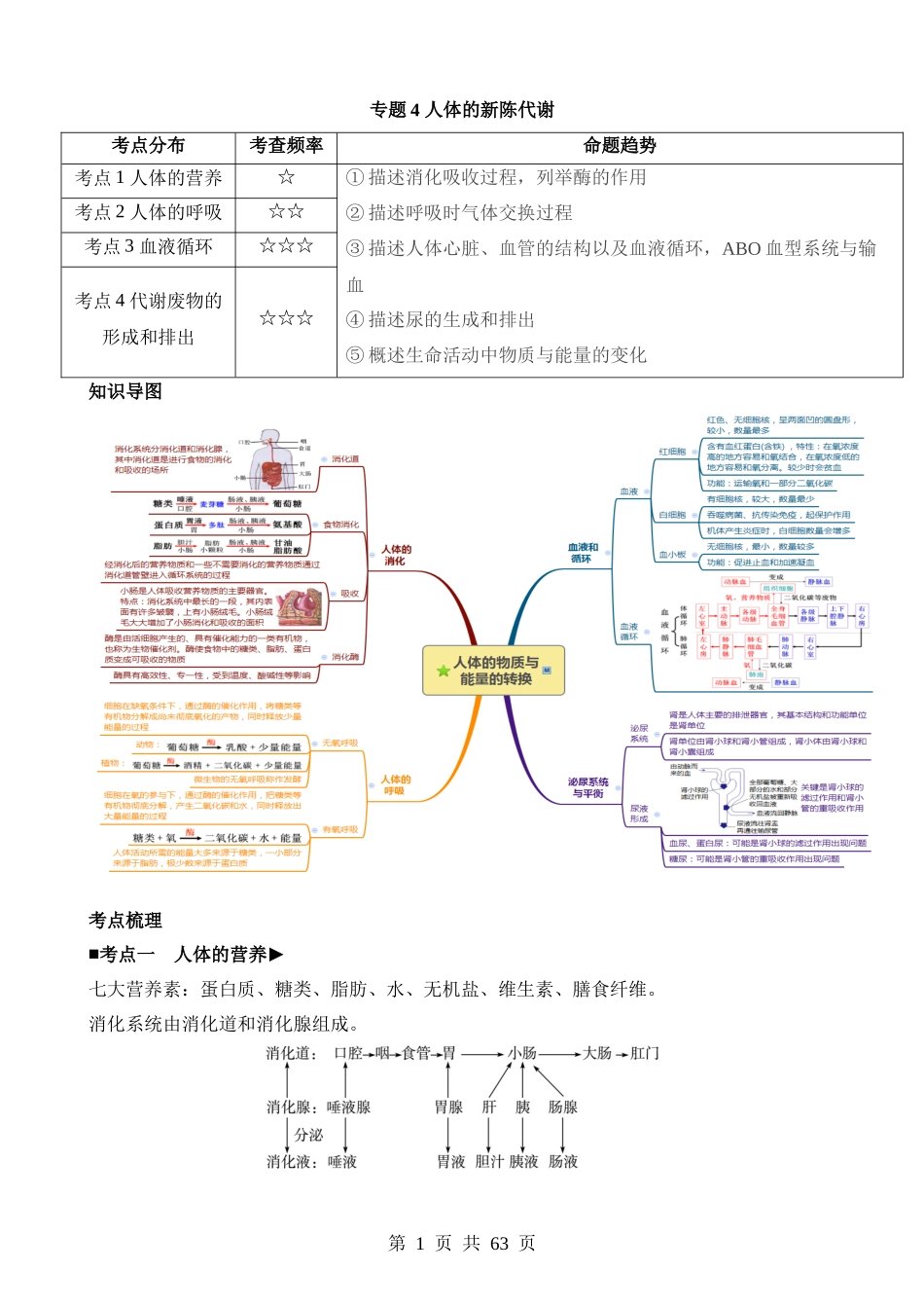 专题04 人体的新陈代谢.docx_第1页