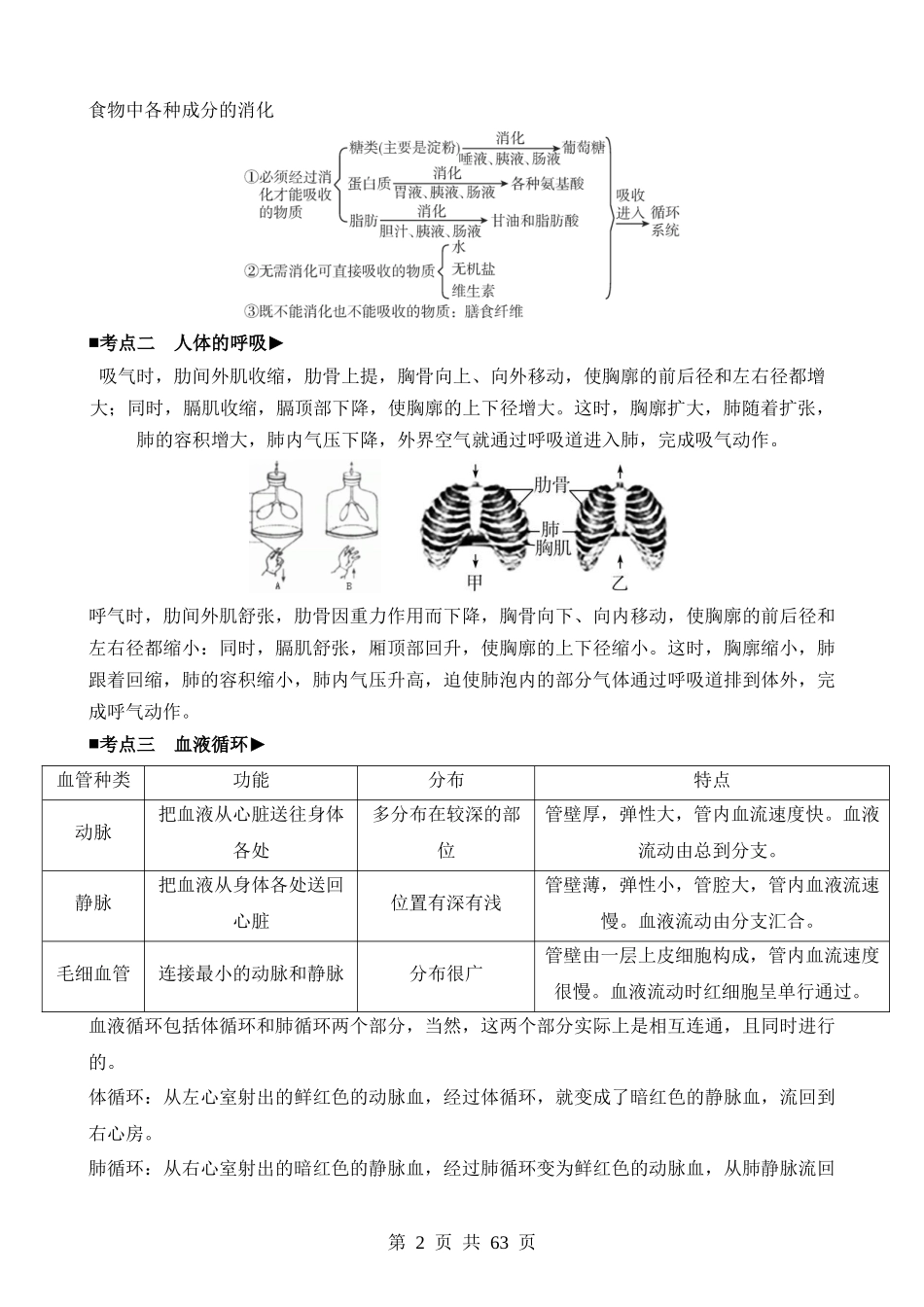 专题04 人体的新陈代谢.docx_第2页