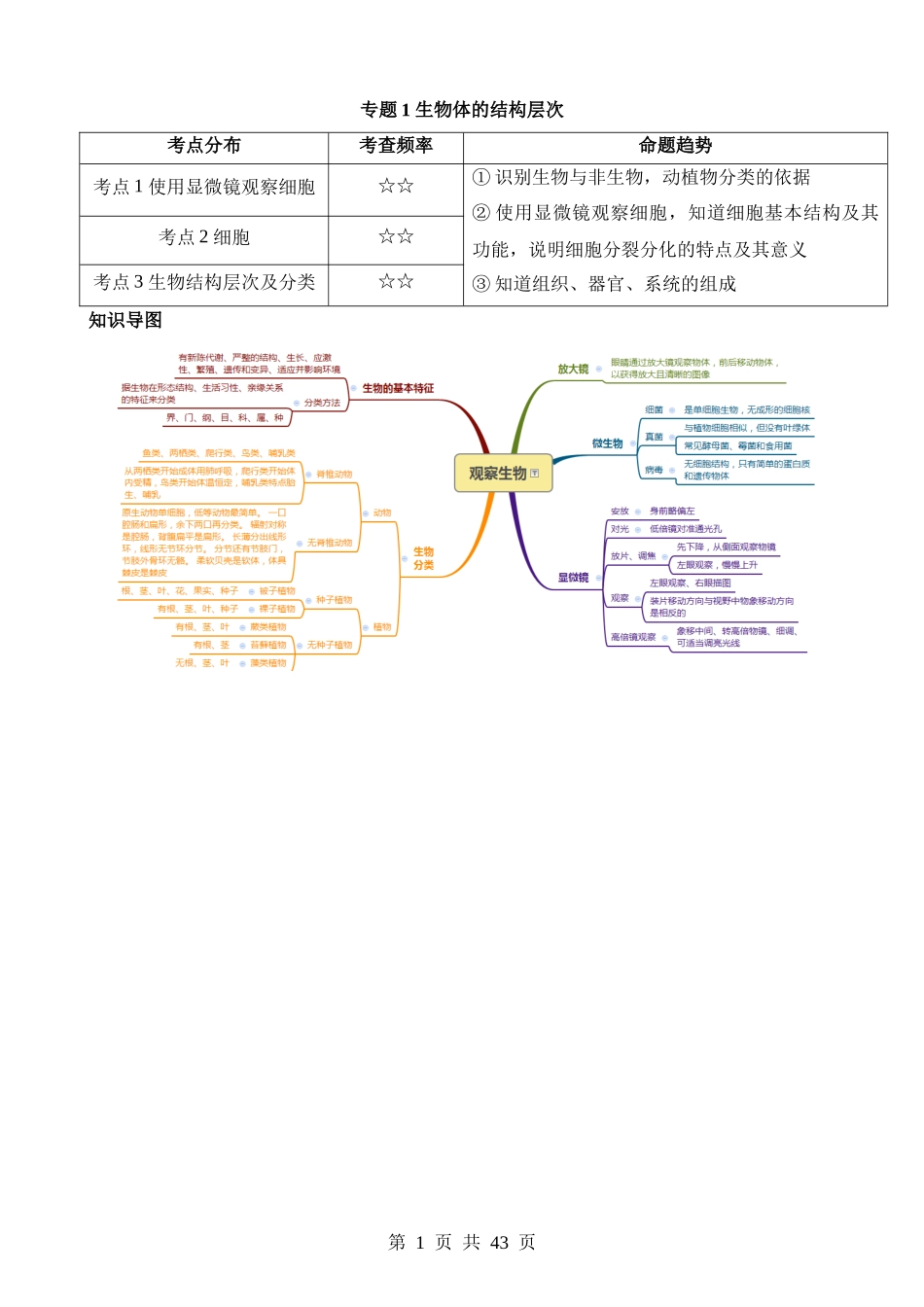 专题01 生物体的结构层次.docx_第1页