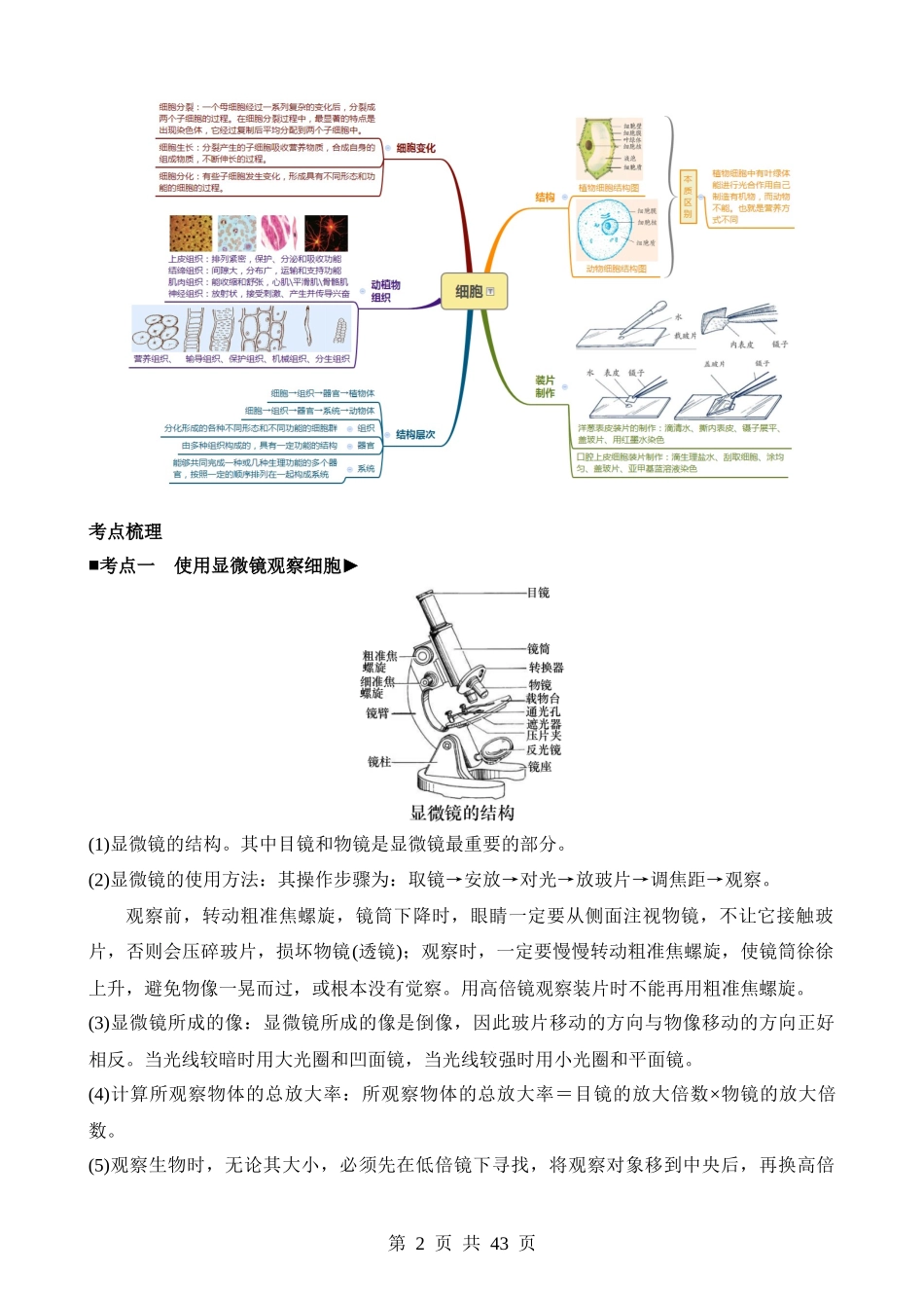 专题01 生物体的结构层次.docx_第2页