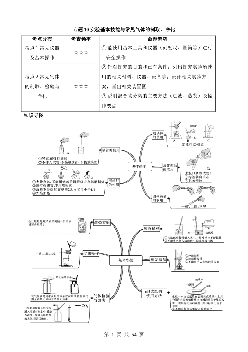 专题10 实验基本技能与常见气体的制取、净化.docx_第1页