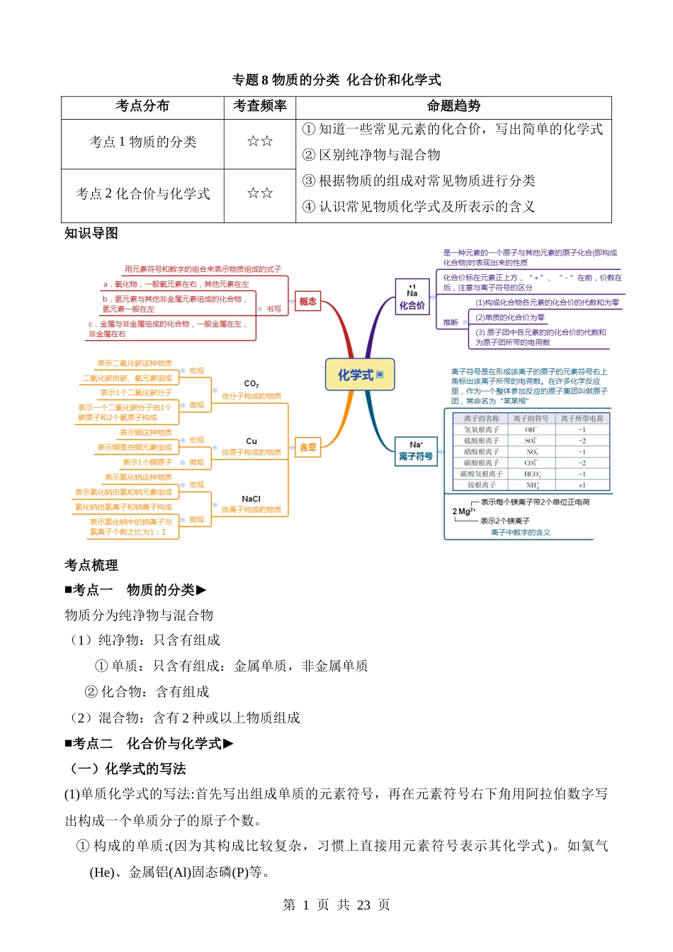 专题08 物质的分类 化合价和化学式.docx_第1页