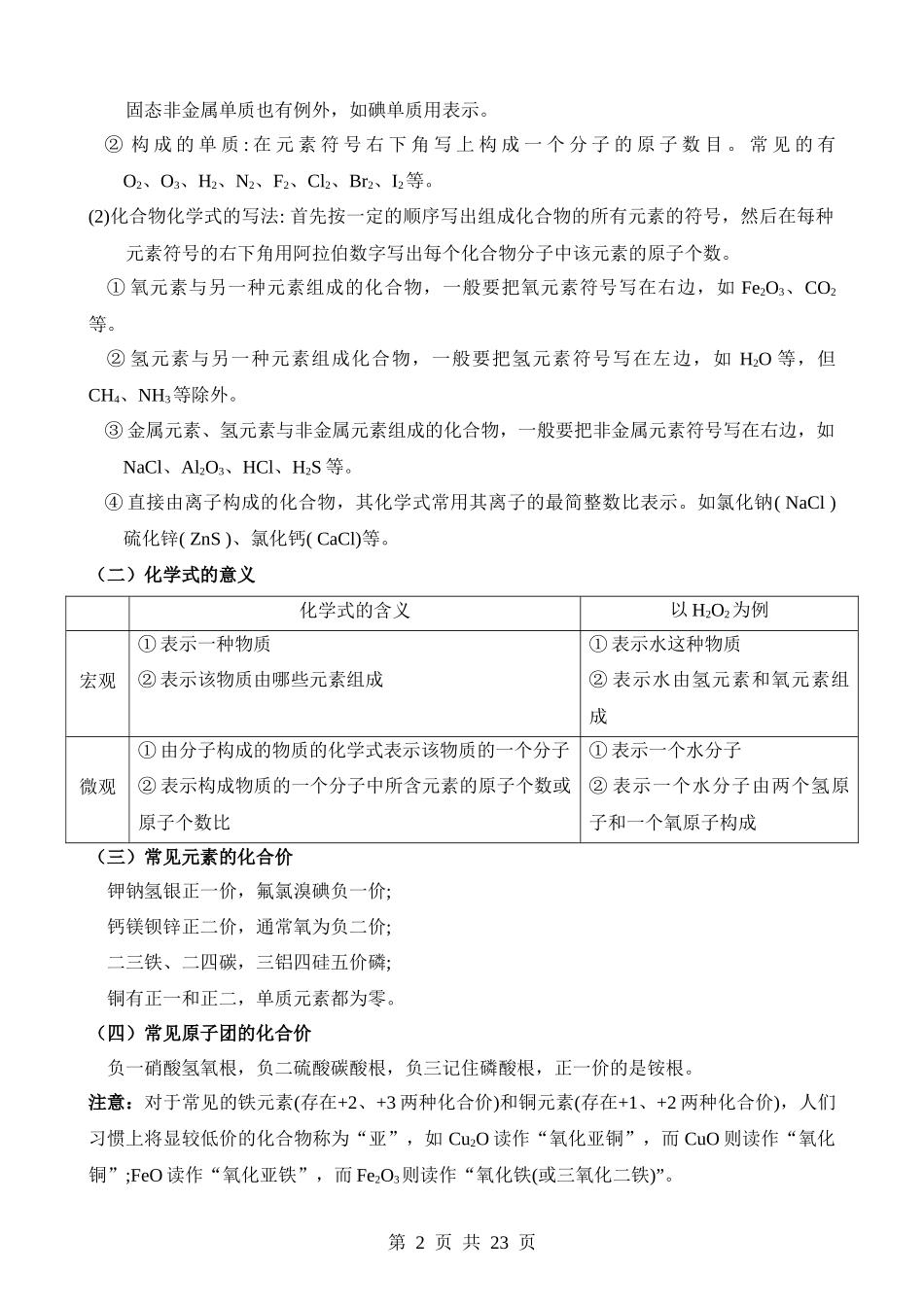 专题08 物质的分类 化合价和化学式.docx_第2页