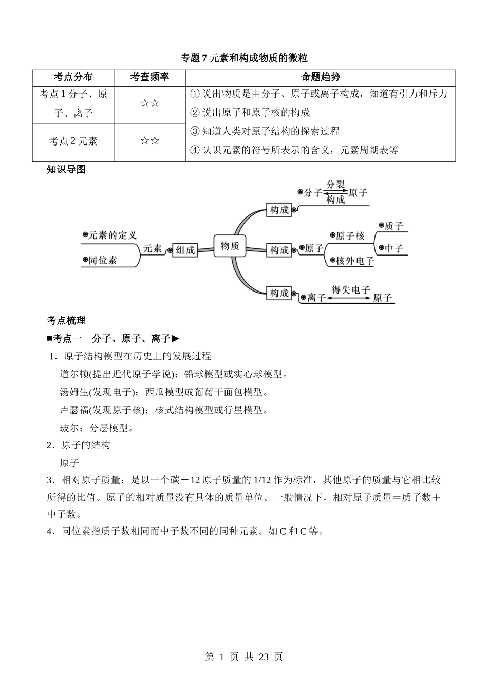 专题07 元素和构成物质的微粒.docx_第1页