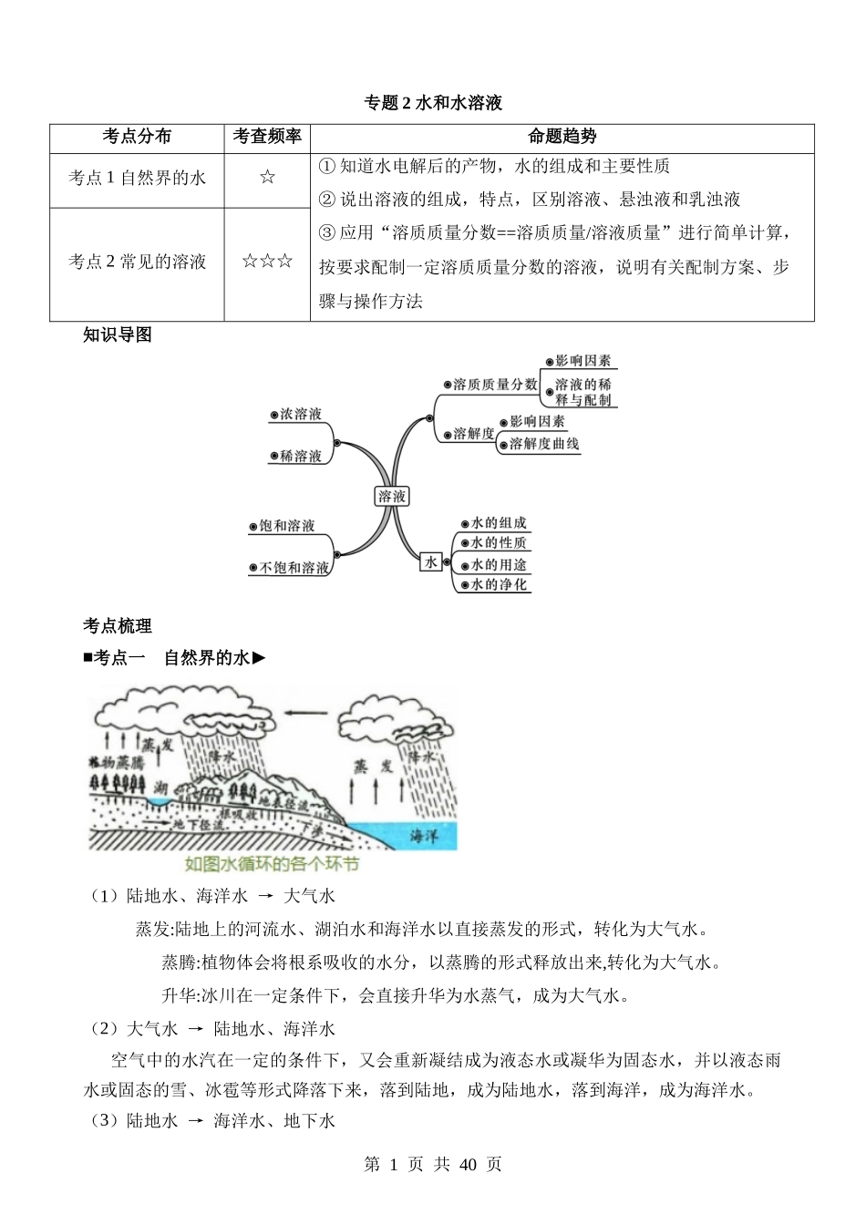 专题02 水和水溶液.docx_第1页