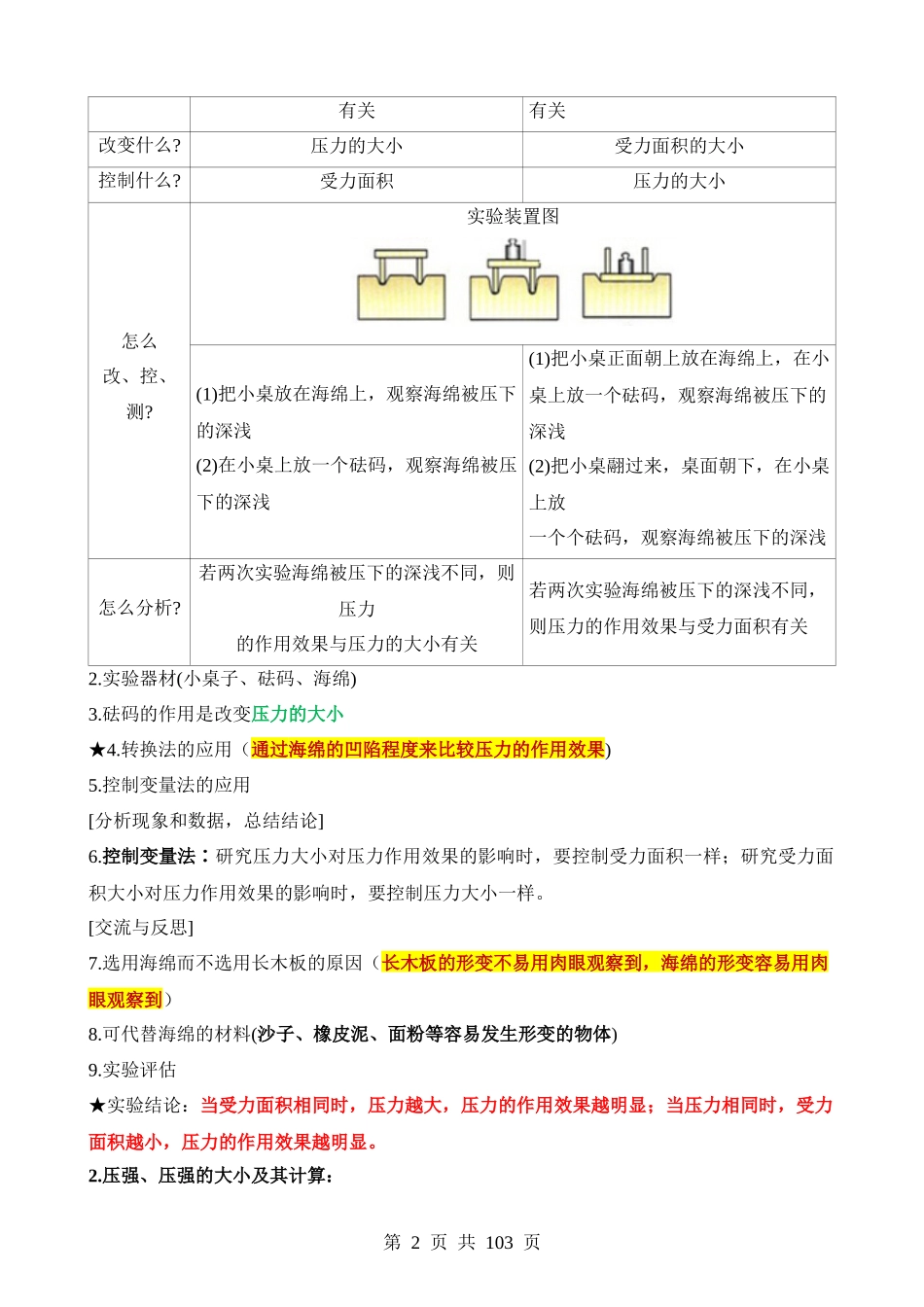 重点10 压强和浮力.docx_第2页