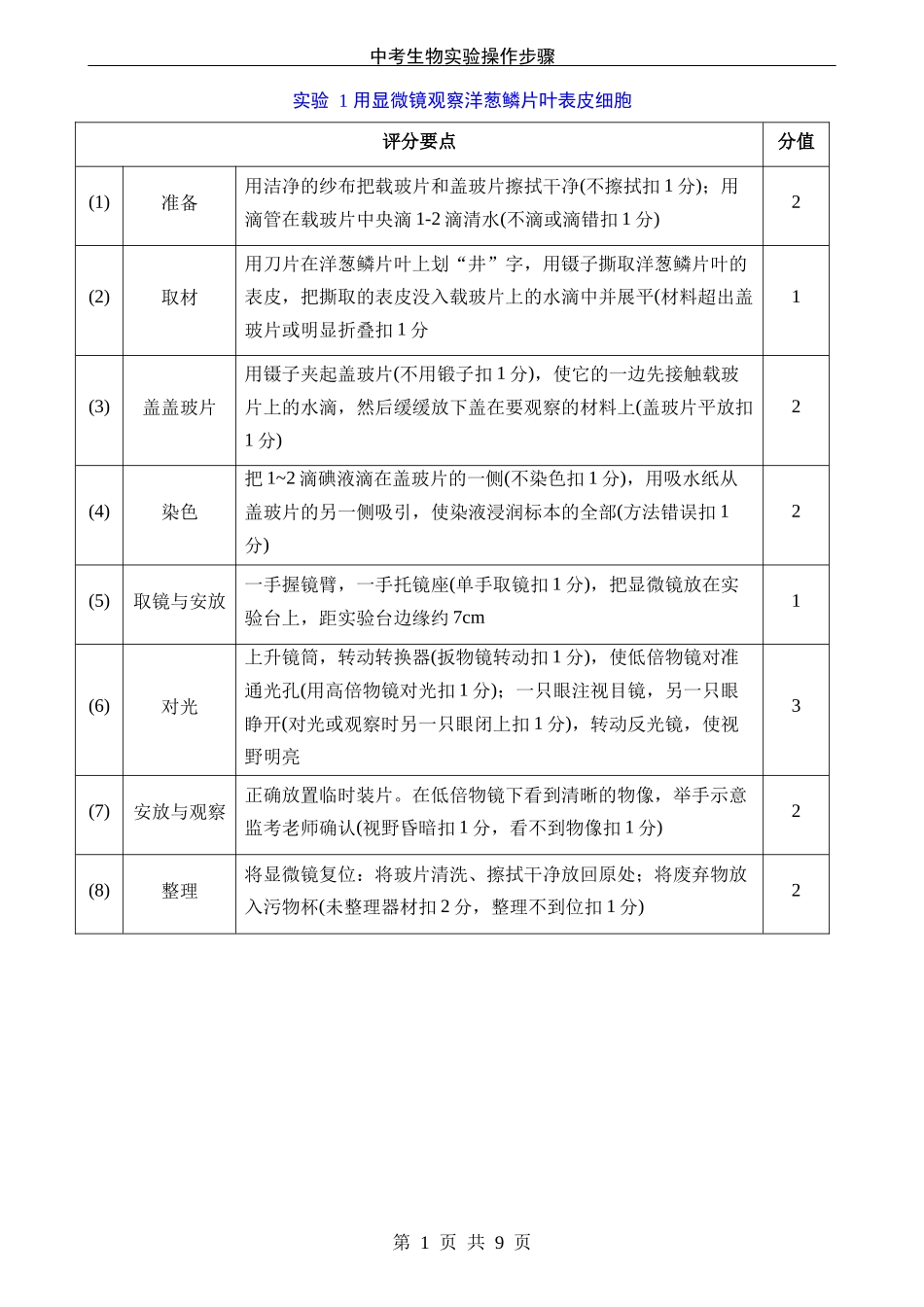 中考生物实验操作步骤（7个）.docx_第1页