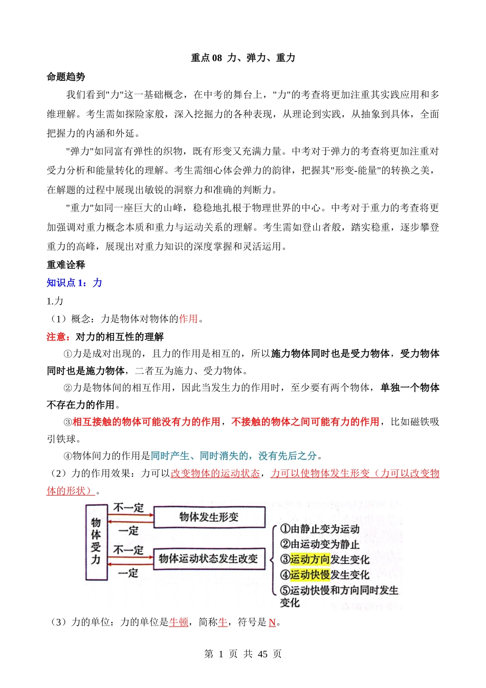 重点08 力、弹力、重力.docx_第1页